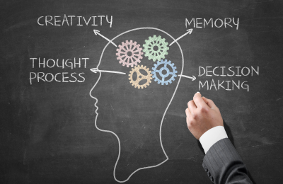 May-25-Hoarding-Perfectionism-Executive-Function.png